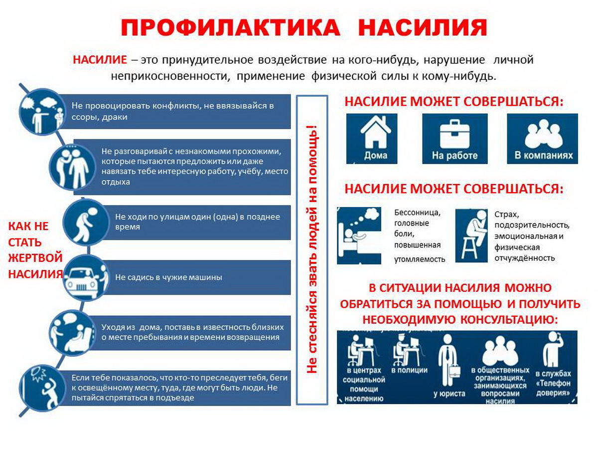 Профилактика правонарушений и преступлений в сфере семейно-бытовых  отношений – Официальный сайт Тарказинский сельсовет